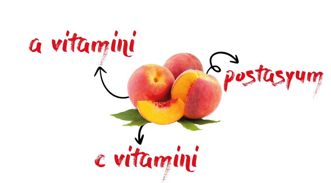 seftali
